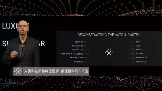 Jia Yueting drove FF91 to CES, but LeTV is still "PPT car"