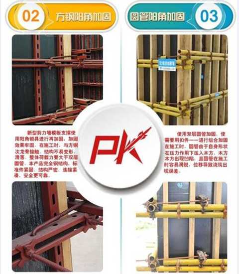 Changli Tianjian Industrial Factory Promotion and Application of New Building Formwork Reinforcement System