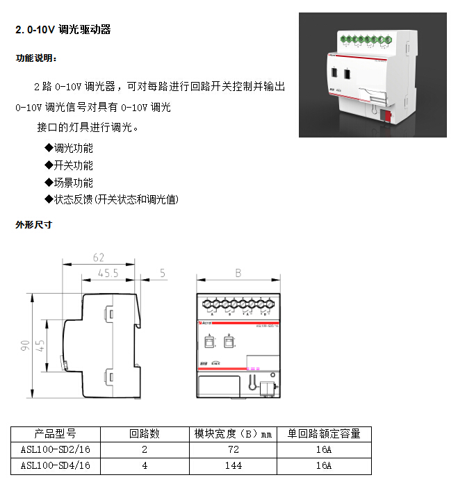 China Hardware Business Network