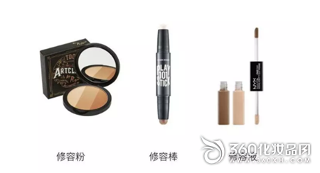 Repairing Rod Repairing Fluid Makeup Technology Covering Power