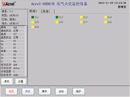 China Hardware Business Network