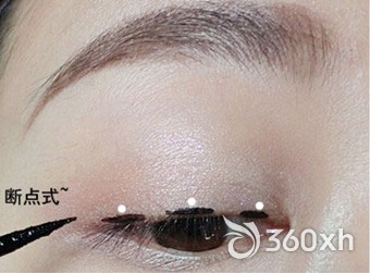 Simple three steps to create a three-dimensional smart eye 1