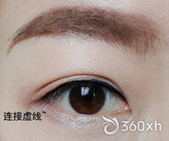Simple three steps to create a three-dimensional smart eye 2