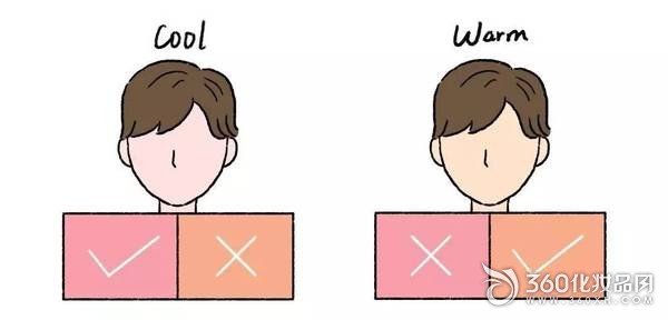 How to choose the color of blush? Remember these two principles are correct.