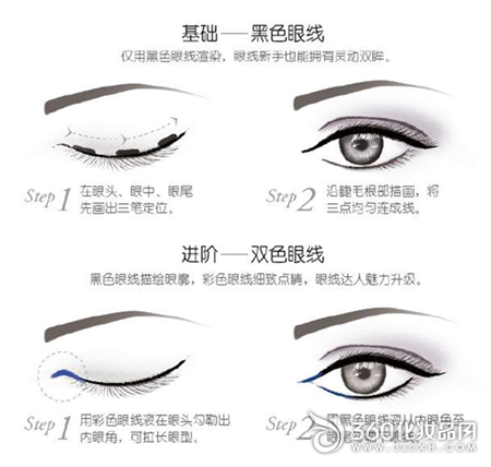 Double eyelid stereo eyeliner