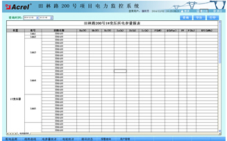 China Hardware Business Network