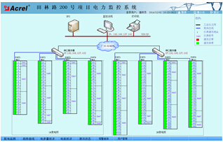 China Hardware Business Network