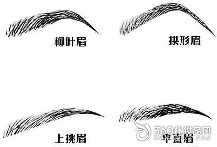 What do you need to pay attention to in the tattoo? The process of understanding semi-permanent eyebrows soon 9