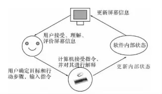 ç”µå­æ¸¸æˆå¯ä»¥ç”¨åœ¨åŒ»ç–—é¢†åŸŸï¼Ÿå¦‚ä½•æ·±åº¦è¾…åŠ©ç–¾ç—…æ²»ç–—ï¼Ÿ