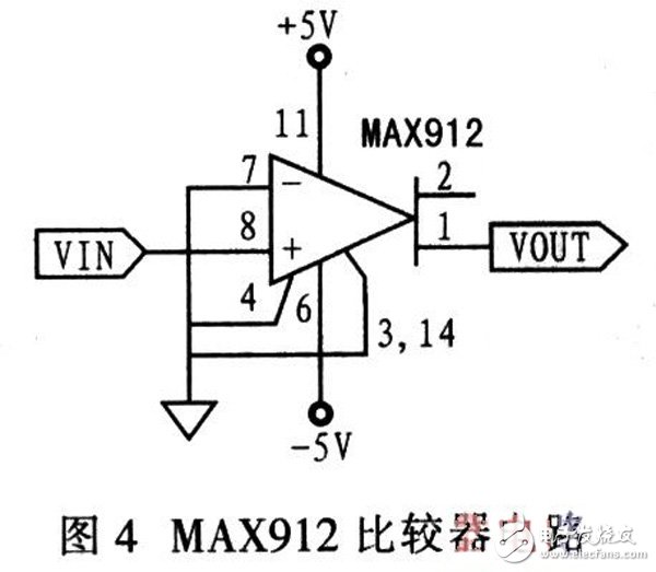The important role of MCU and FPGA in signal testing