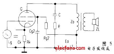 Figure 5 Amplifier should have more serious frequency distortion
