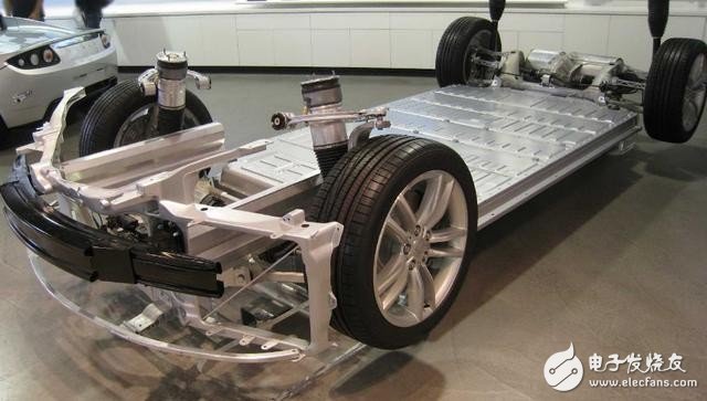 Three aspects to see the highlights of electric vehicle chassis technology