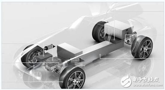 Three aspects to see the highlights of electric vehicle chassis technology