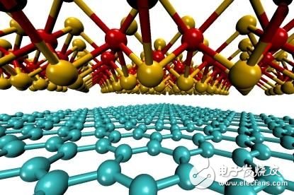 MIT researchers used computers to simulate a variety of different materials in order to find the thinnest and lightest solar cell combination