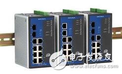 Industrial Ethernet switch market is growing rapidly