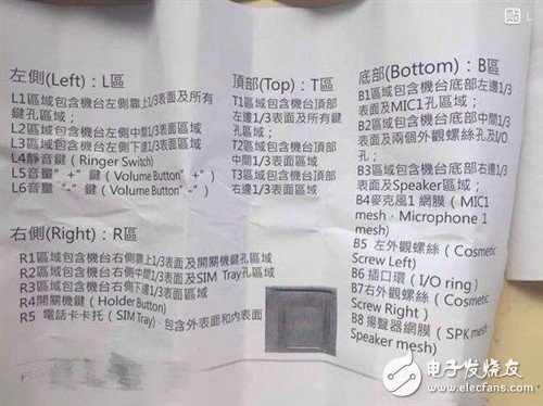 Iphone7 production drawings exposure, look at the details once to see enough