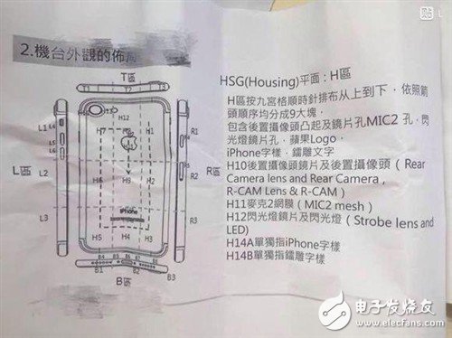 Iphone7 production drawings exposure, look at the details once to see enough