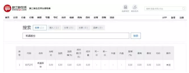 New Third Board Online Information