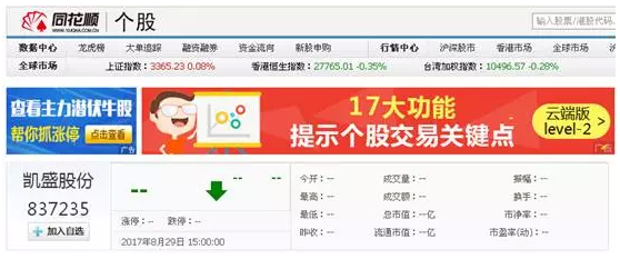 Flush Website Stock Price Information