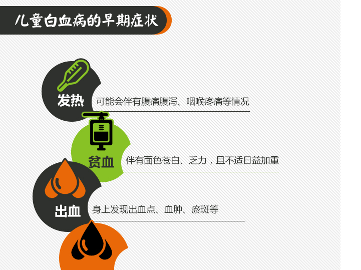 ç½—ä¸€ç¬‘ï¼šå…³äºŽç™½è¡€ç—…ï¼Œçœ‹è¿™å°±å¤Ÿäº†ï¼