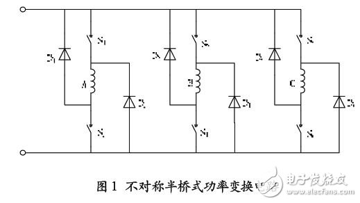 Asymmetric half-bridge power conversion circuit