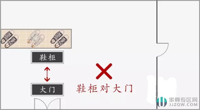 There is a particular focus on the door and the shoe cabinet. The door to the door is a taboo.