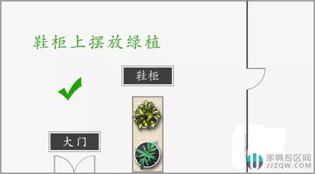 There is a particular focus on the door and the shoe cabinet. The door to the door is a taboo.