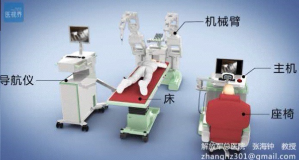 301åŒ»é™¢ç­‰æœºæž„æˆåŠŸç ”å‘å£è…”æœºå™¨äºº å¡«è¡¥å›½å†…å›½é™…ç©ºç™½