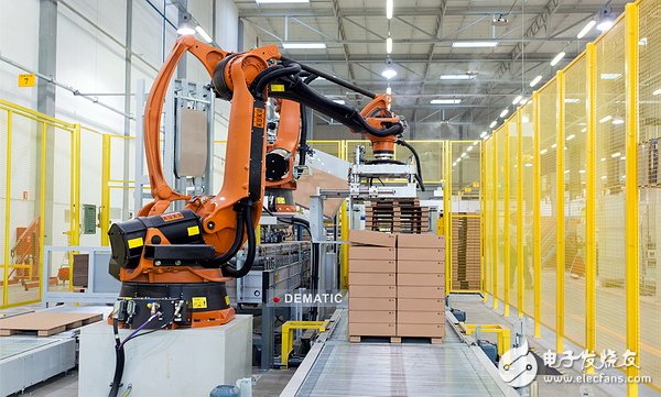 China's industrial robot market demand is sufficient for segmentation or investment opportunities