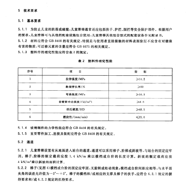 å„¿ç«¥æ»‘æ¢¯å›½å®¶æ ‡å‡†GB/T 27689-2011