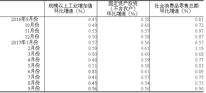 QQå›¾ç‰‡20171010110347.png