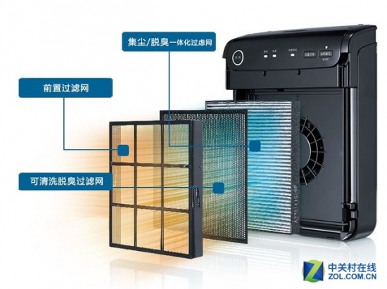 Plasma ion sterilization Sharp FU-GEM1N-B purifier hot sale