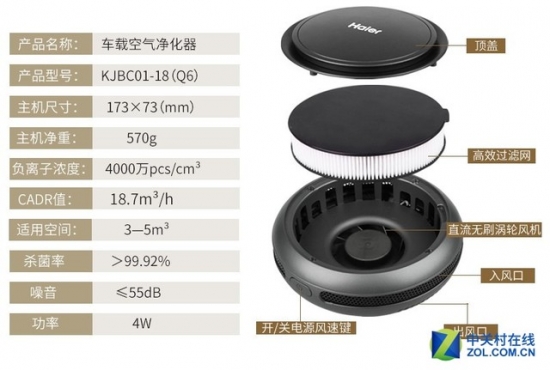 In addition to formaldehyde to smell odor Haier Q6 car purifier promotion