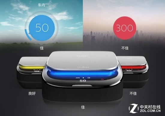 APP Control Philips Smartair330 Purifier Promotion