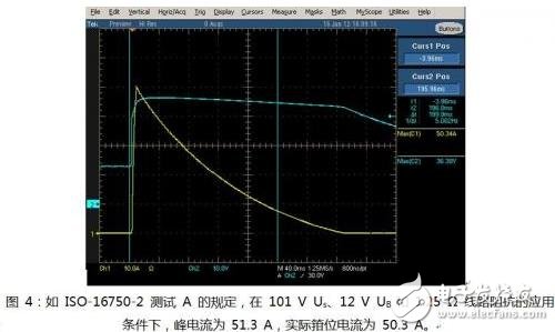 How to choose the car power line polarity protection diode?