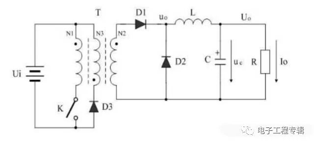 Deep analysis of the working principle and difference between "positive" and "reverse" of switching power supply