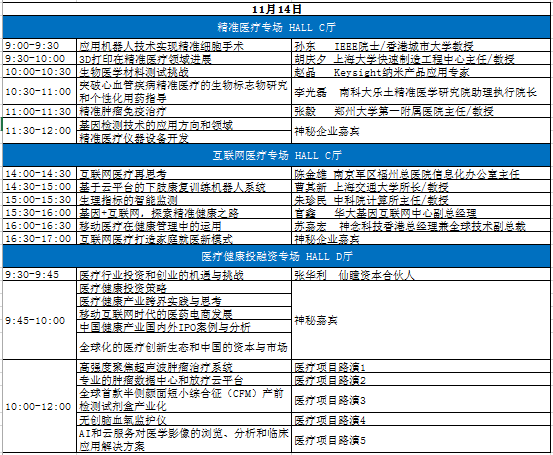 ç»†èƒžæ‰‹æœ¯æœºå™¨äººå¼€è¾ŸåŒ»ç–—æœºå™¨äººæ–°é¢†åŸŸ