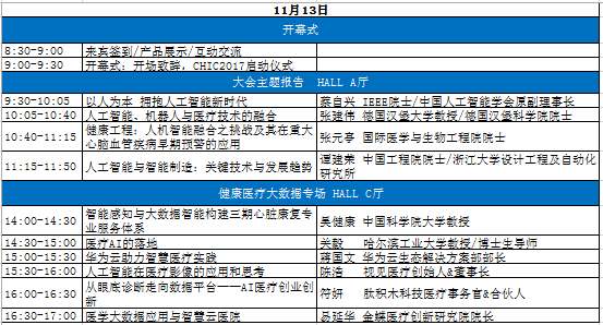 ç»†èƒžæ‰‹æœ¯æœºå™¨äººå¼€è¾ŸåŒ»ç–—æœºå™¨äººæ–°é¢†åŸŸ