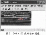 Based on the general HY-6070 C data acquisition of ground penetrating radar signals ...