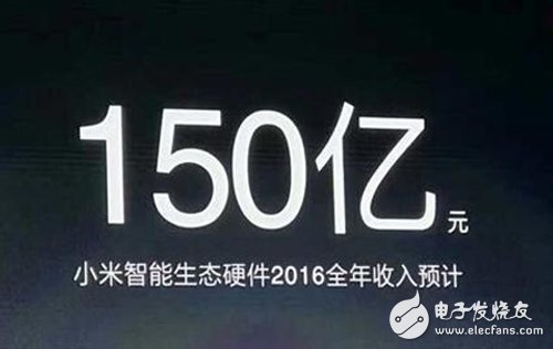 Xiaomi's intelligent hardware strategy has achieved initial results. 2016 revenue will exceed 15 billion.