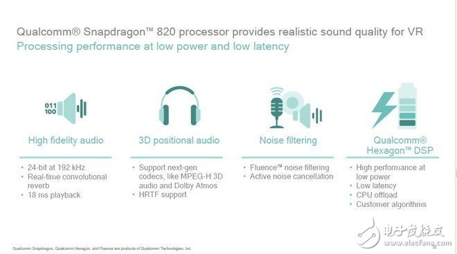 Demystifying how Qualcomm Dragon Black Technology is playing mobile VR