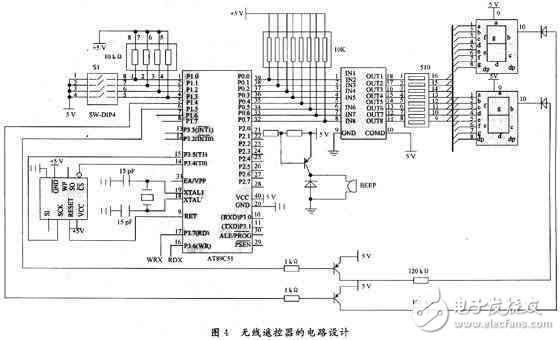 Circuit design of infinite remote control