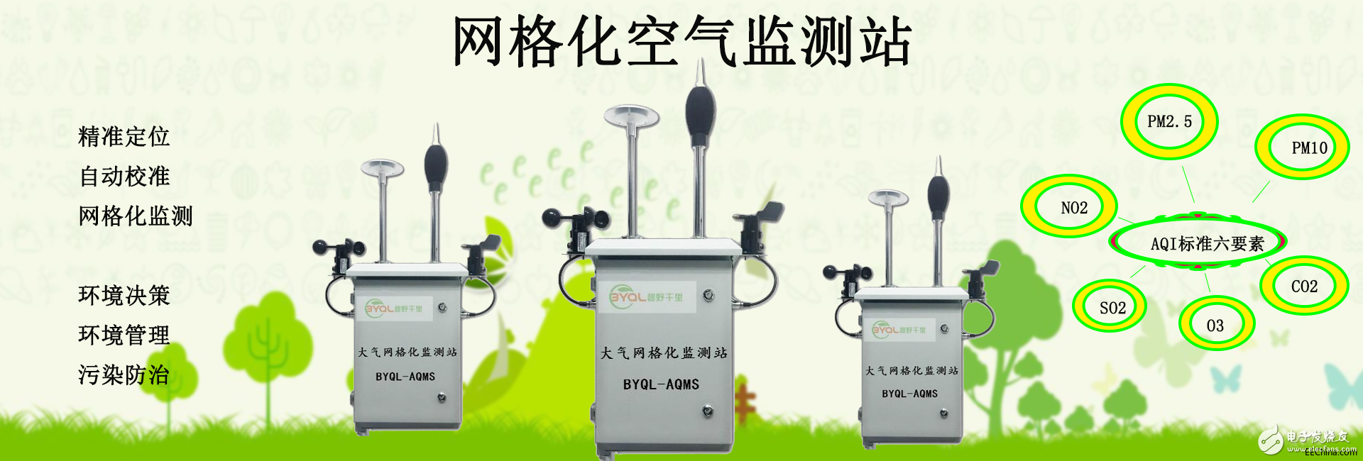 Introduction to Urban Grid Air Environment Monitoring System