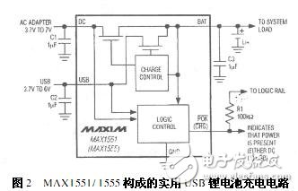 Practical USB lithium battery charging circuit composed of MAX1551/1555