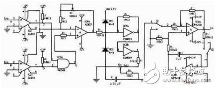 Stereo signal phase difference level difference tester design