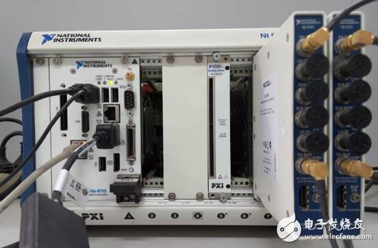 Figure 1 System hardware platform physical map