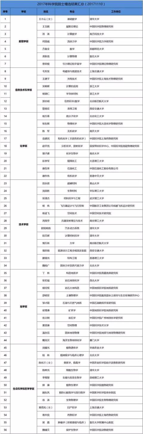 å¾®ä¿¡å›¾ç‰‡_20171116131729.jpg