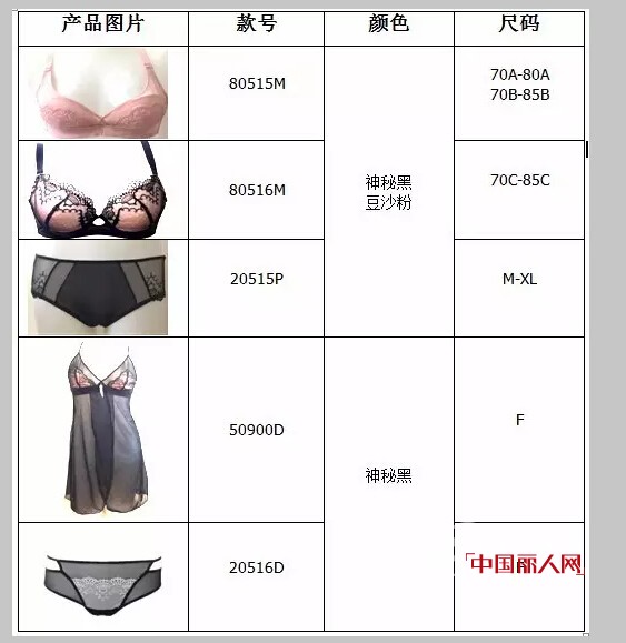 å¨…èŒœå†…è¡£åŽç¾Žä¹ç«  å¨…èŒœå†…è¡£è®¾è®¡çµæ„Ÿ
