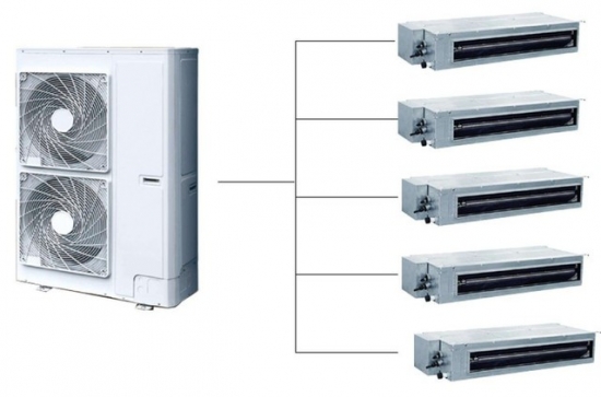 Five questions and five answers! All kinds of doubts about central air conditioning are here.