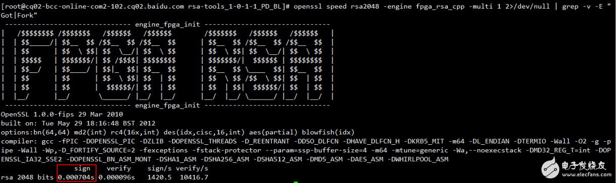 Baidu cloud RSA compilation and performance and security testing